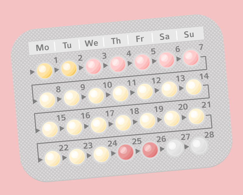 Treatments for Acne After Stopping Birth Control Pills in New York